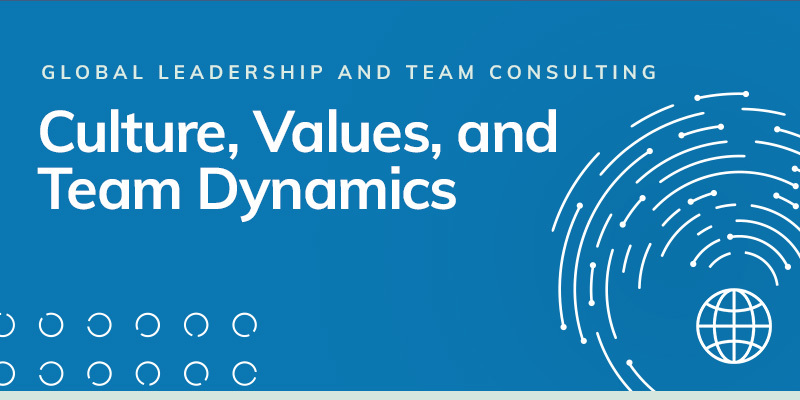 Culture Values And Team Dynamics 800 x 400 px