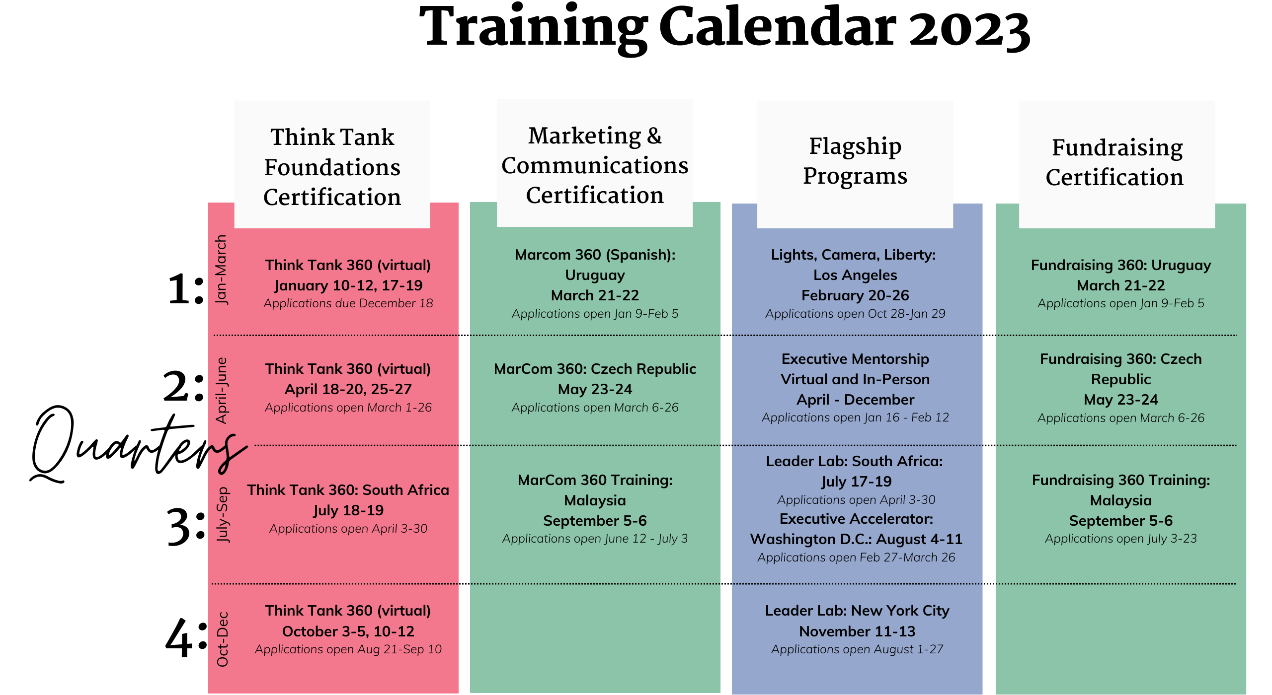 Training 2023 Full Calendar Graphic resize 2